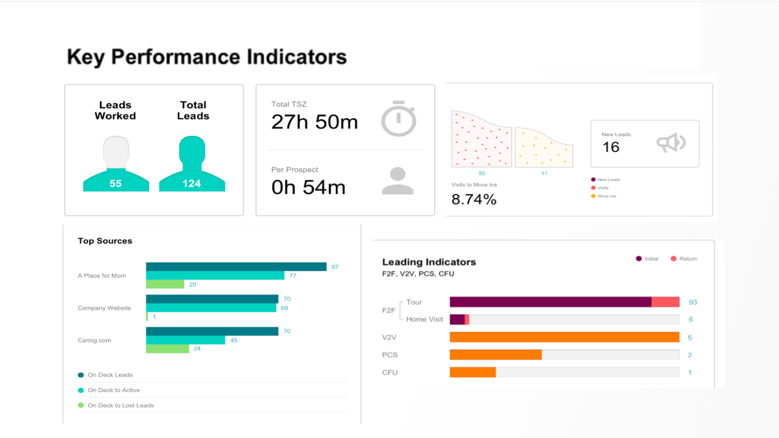 News From the Tech Desk Dig Deeper with Enhanced Designs and